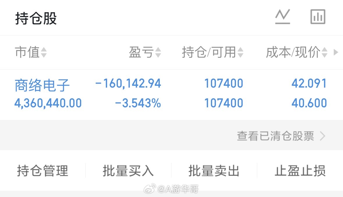 感谢铁粉，不离不弃，一直拥护，支持华哥！很怀念过去的操作模式，同板块切换吃肉。现