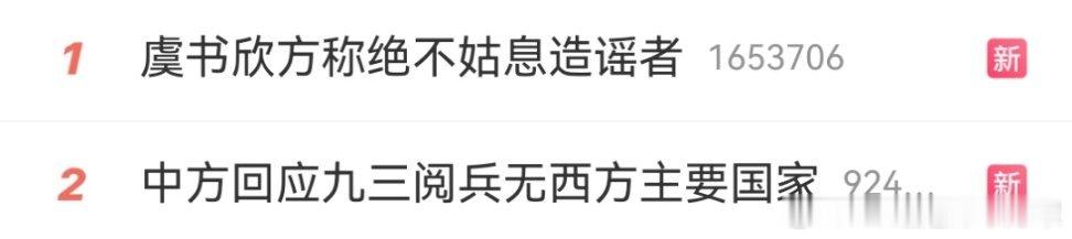 虞书欣方称绝不姑息造谣者团队聪明点就花钱降一下词条吧[无聊][无聊][无聊] ​