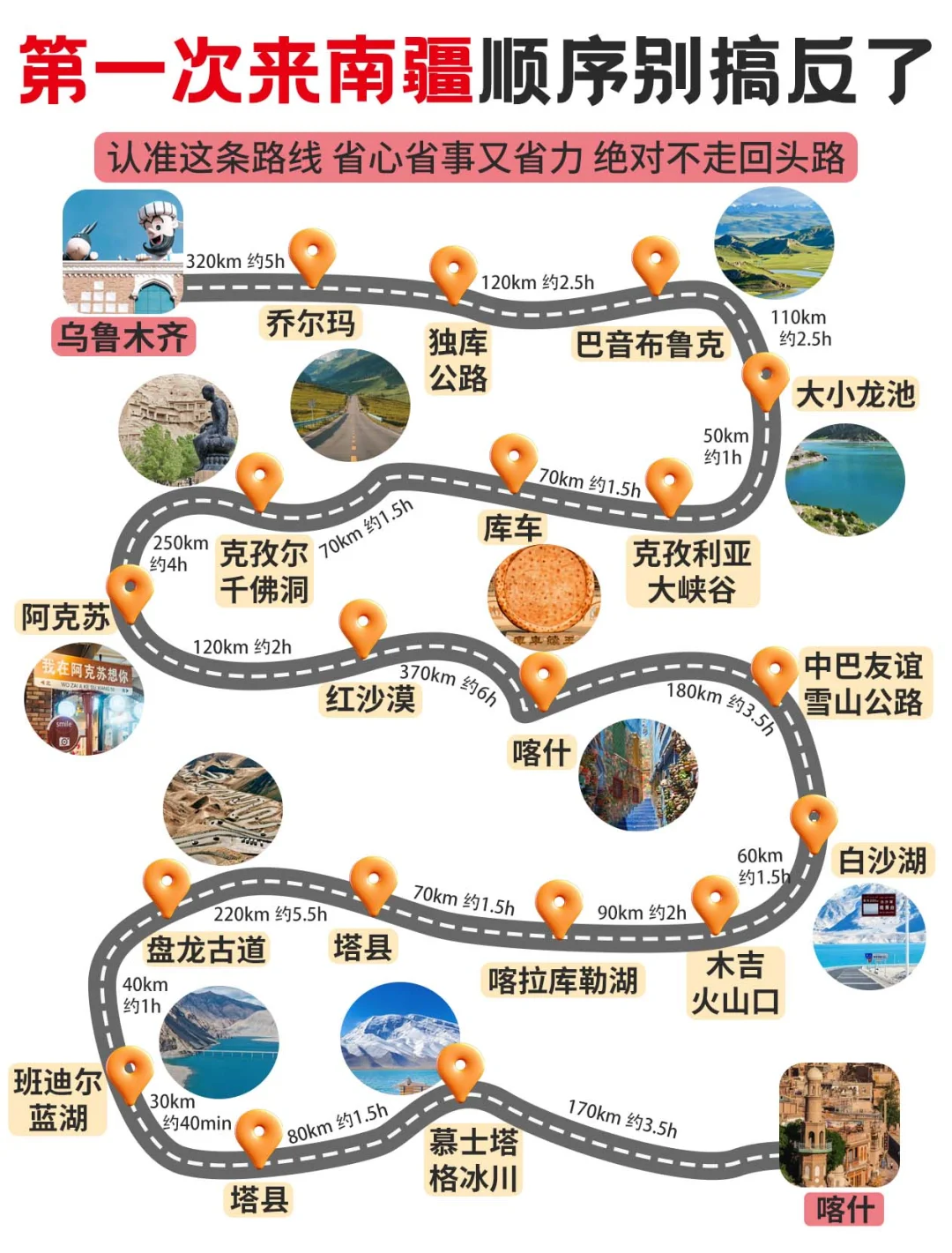8-10 月来南疆喀什+塔县+独库8天详细攻略