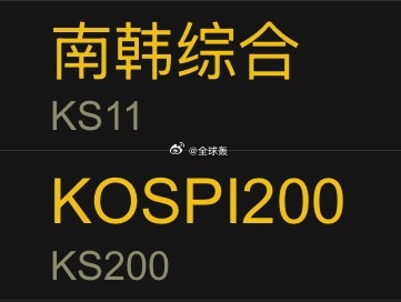 芯周边板块投资者的技术指标不是MACD更不是KDJ，而是KOSPI 