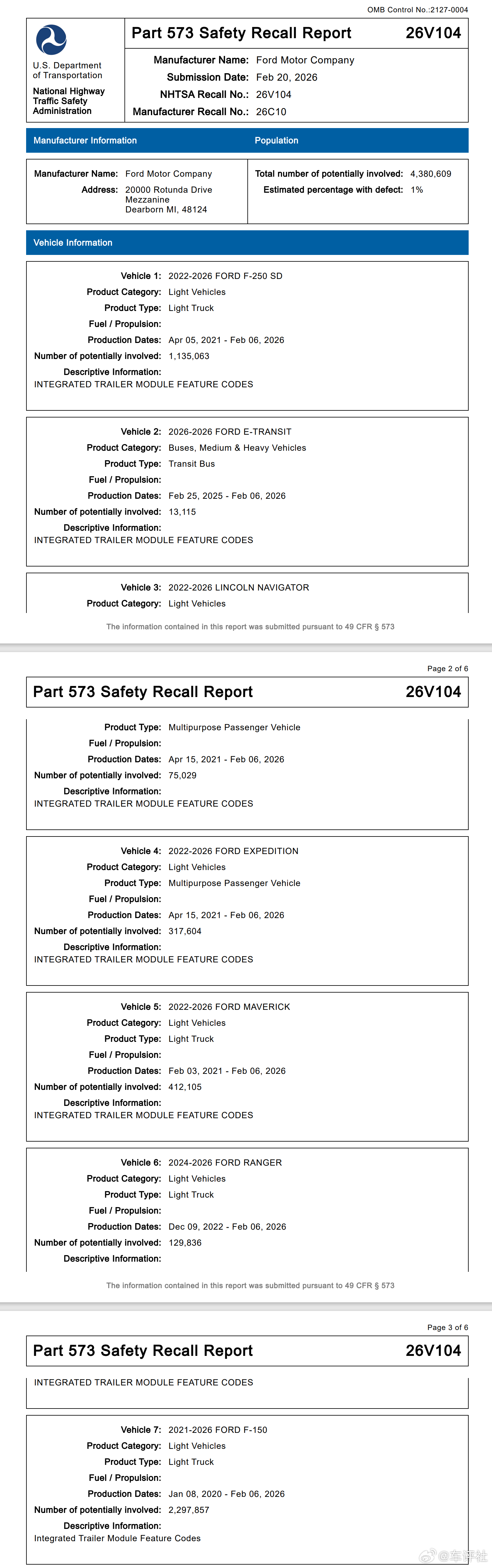 【福特超430万辆车大规模召回】据央视报道，近日因软件问题，福特汽车宣布将在美国
