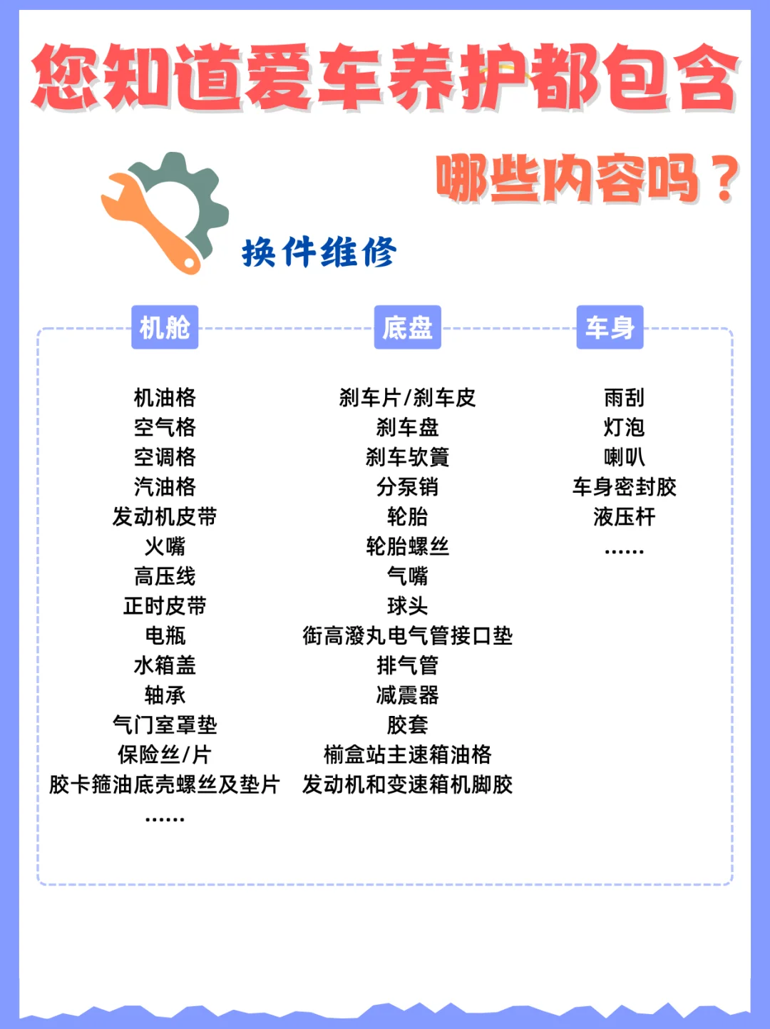 您知道爱车养护都包含哪些内容吗 ?