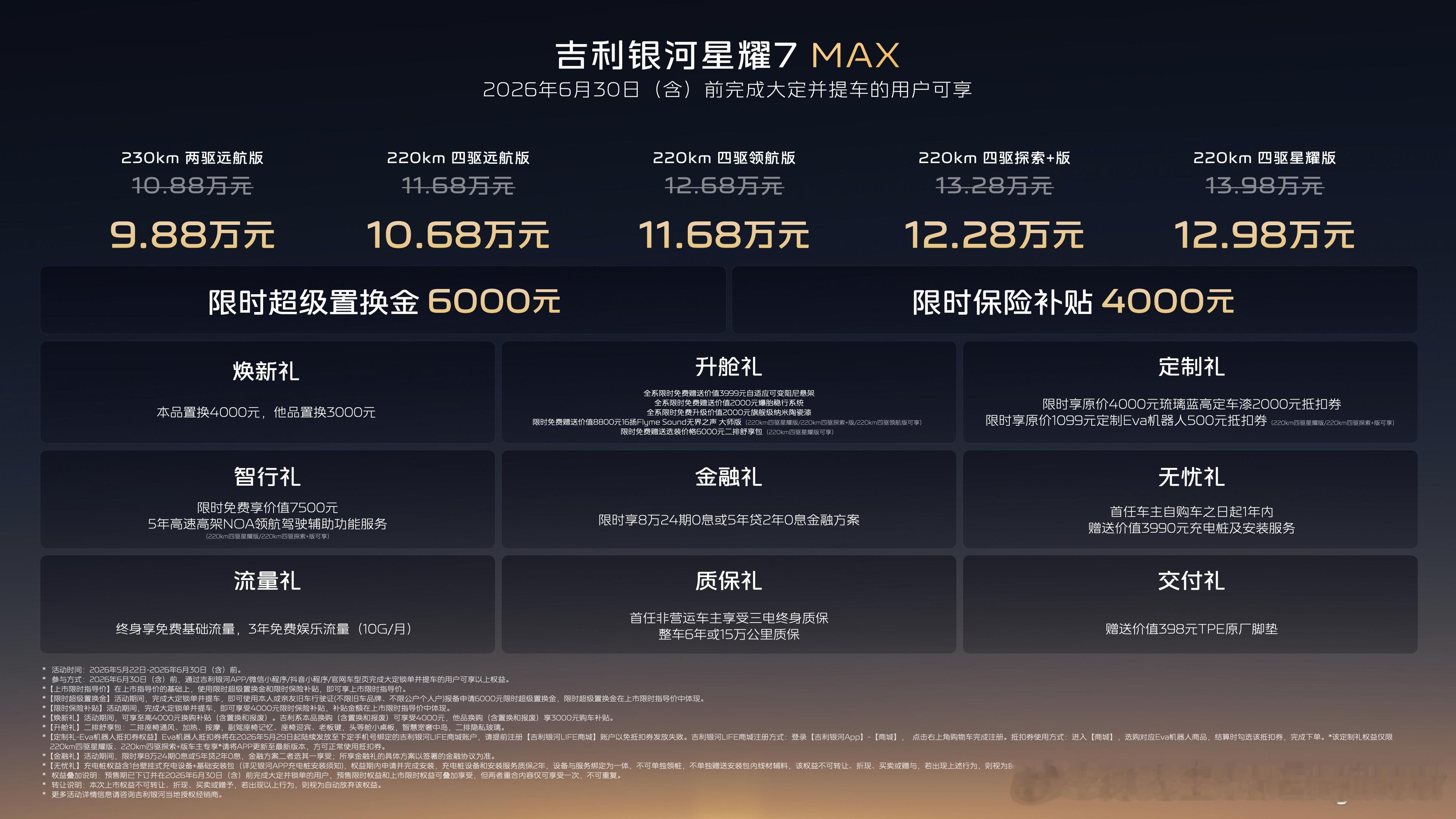 吉利银河星耀7MAX上市9.88万起星耀7 MAX最值得说的，不是它只卖998，
