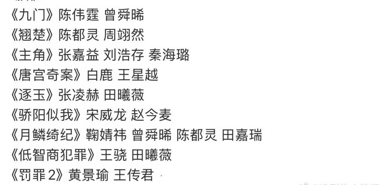 今年的破万剧，到现在你看过哪几部… ​​​