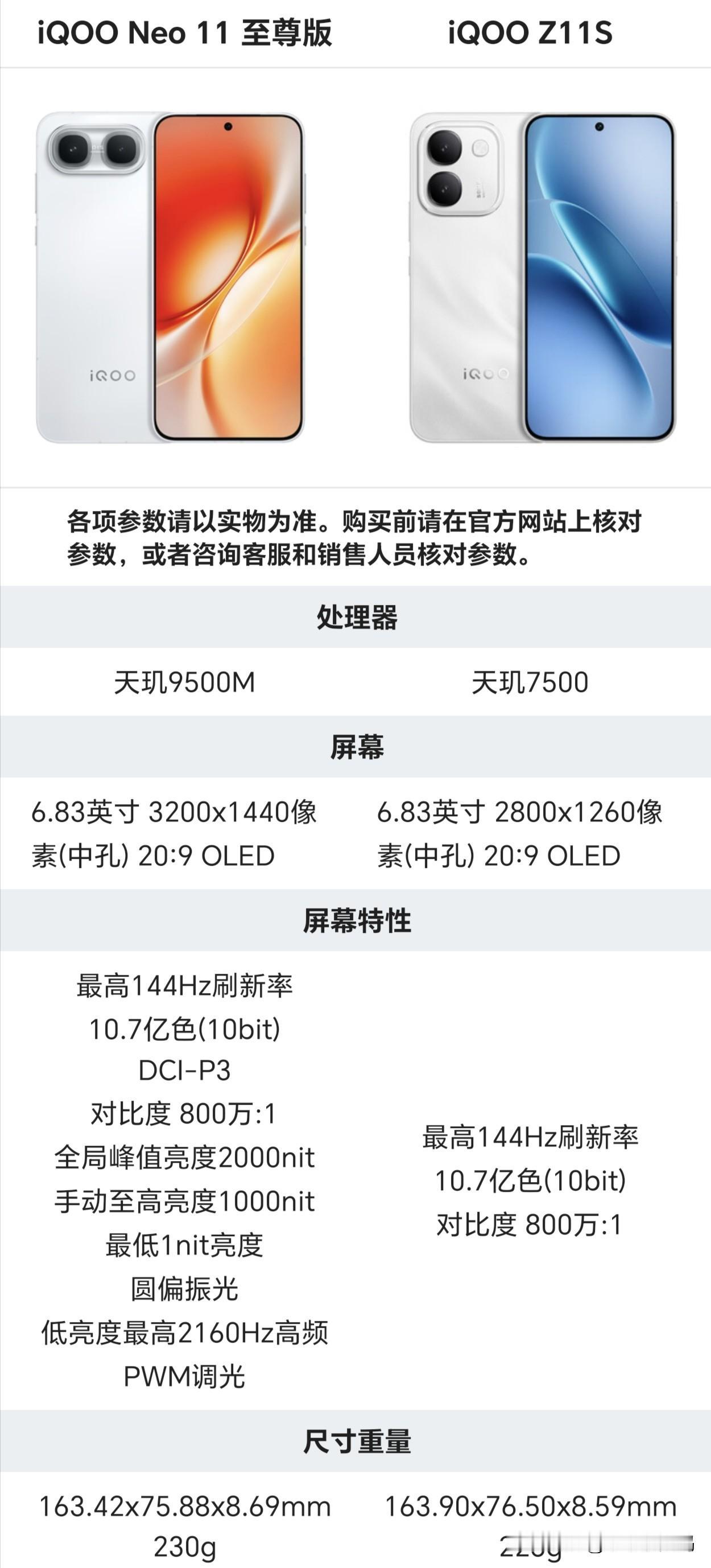 iQOO Neo11至尊版&11S怎么选？

虽然都是Neo11系列，先说共同点