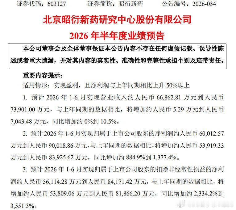 【A股猴王赚翻】A股猴王业绩暴增10倍 7月14日盘后，昭衍新药(603127.