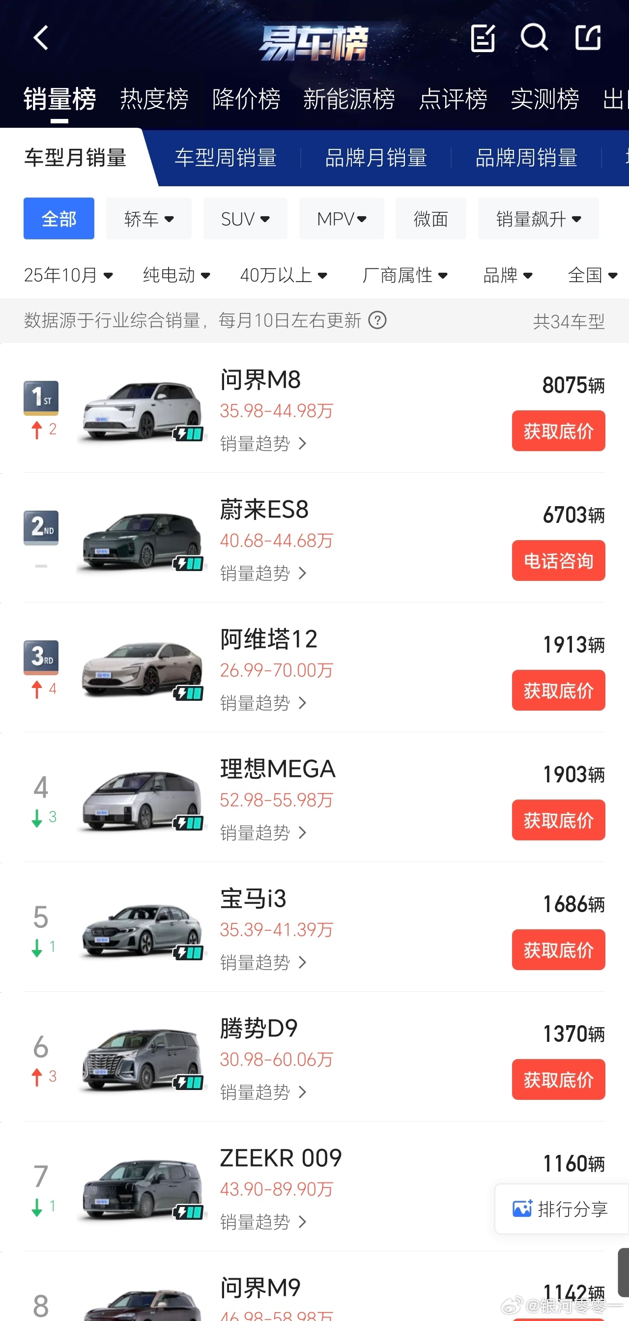 40万纯电第一变成m8了鸿蒙智行赛力斯汽车问界问界m8汽车资讯 ​​​