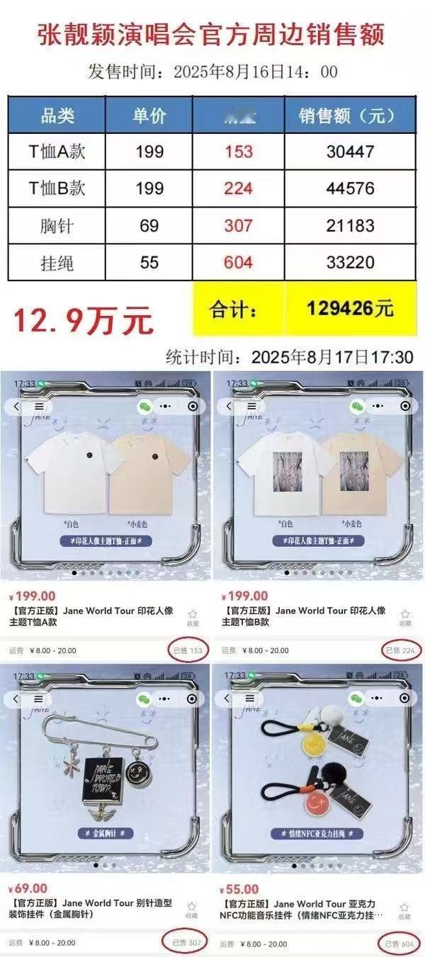 你觉得工作人员对张靓颖粉丝的评价正确吗？ 