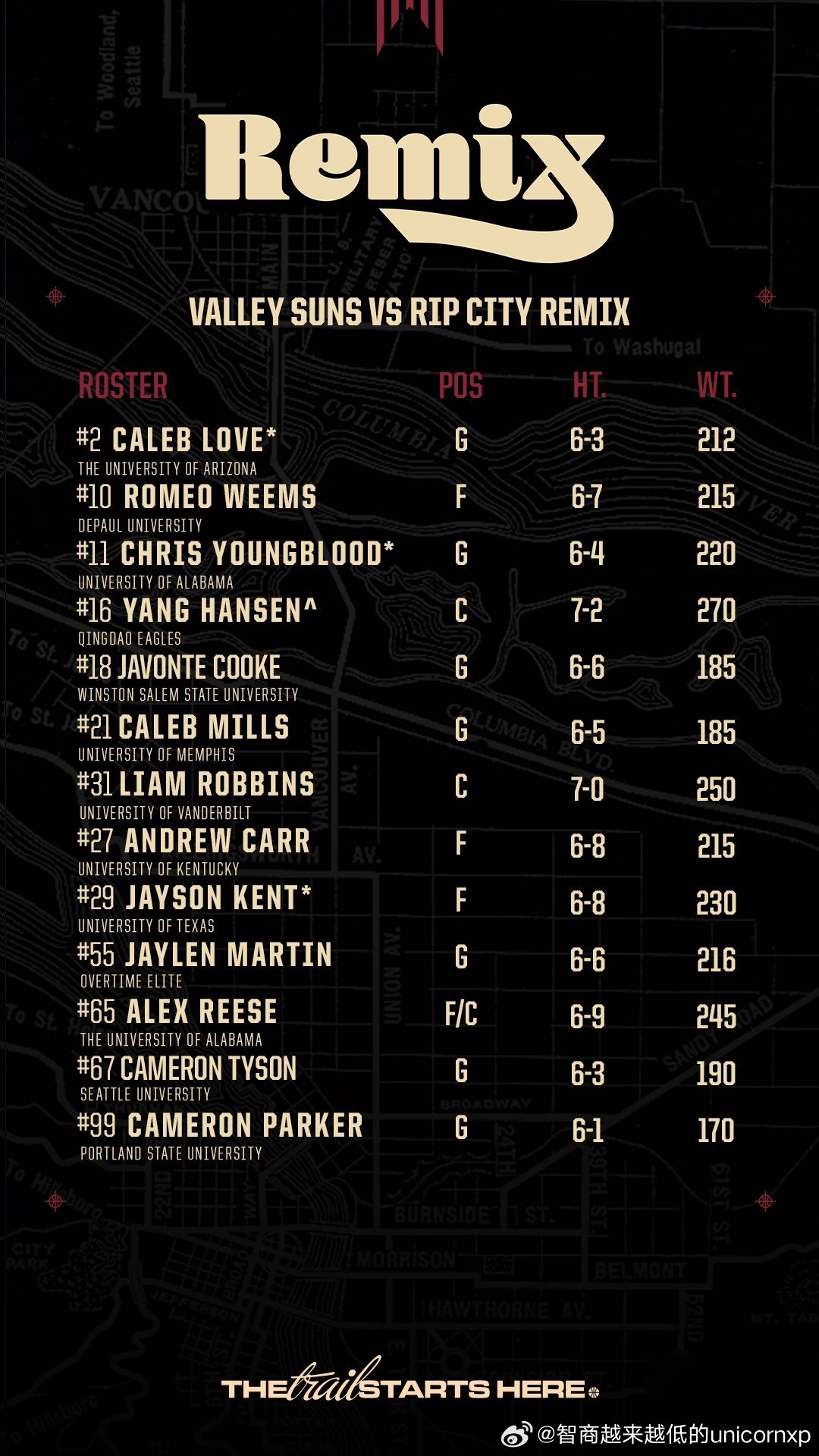 不知道今天小杨打不打杨瀚森NBA