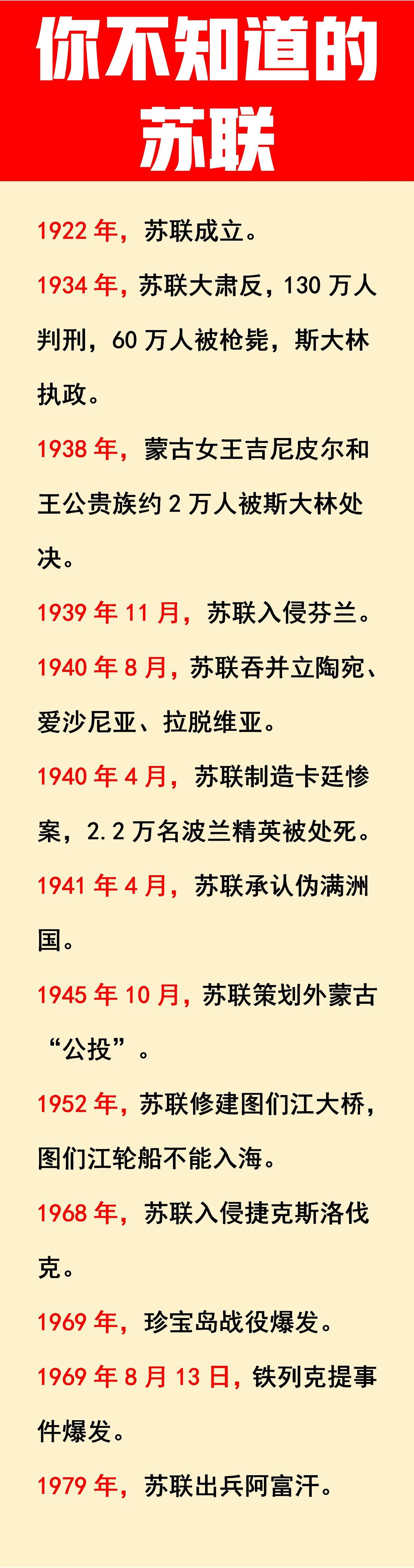 1939年：苏联侵入了芬兰；
1940年：苏联侵入了立陶宛；
1968年：苏联侵