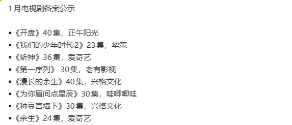 我们的少年时代2已备案我们的少年时代223集 我们的少年时代2已备案，我们的少年