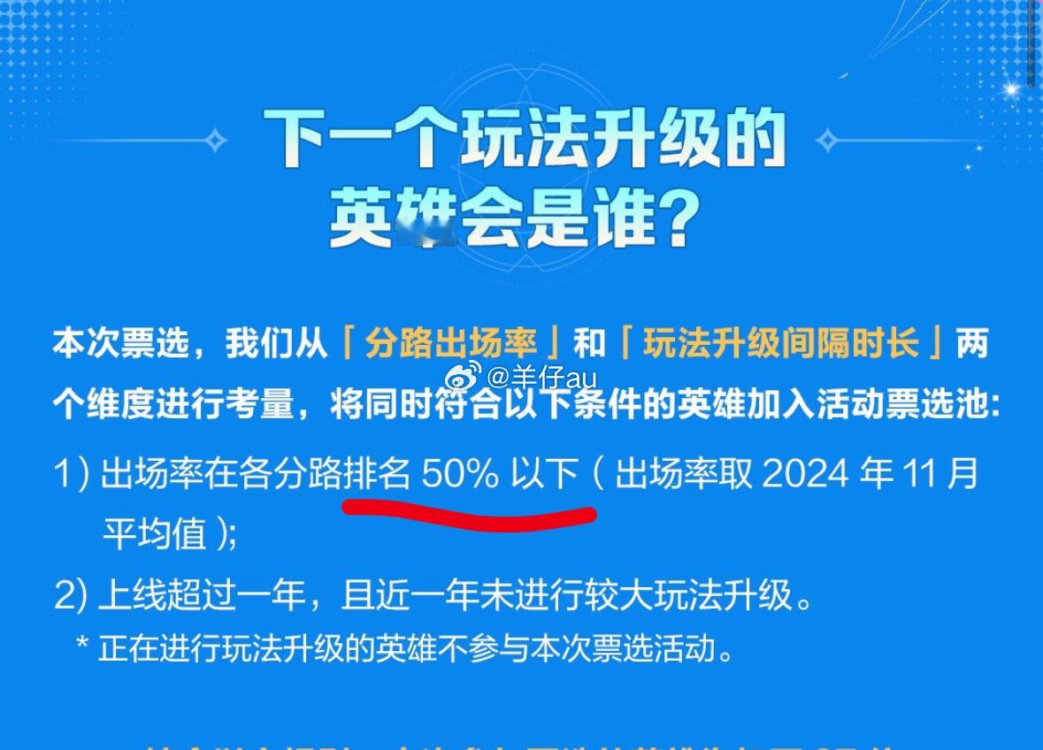 「老英雄玩法升级」投票活动来辣人选是按出场率来算的，没想到公孙离海月居然也在大家