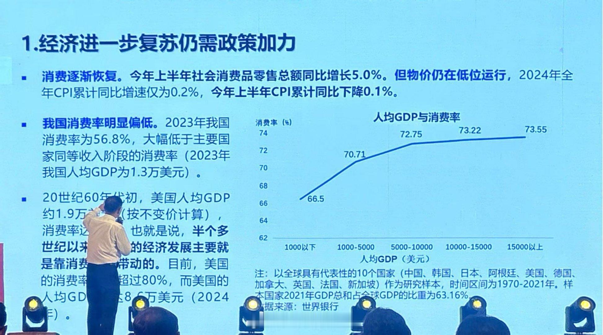 盛教授:去年官方给出的今年上半年cpi同比预期要上涨2%。实际上半年是下跌0.1