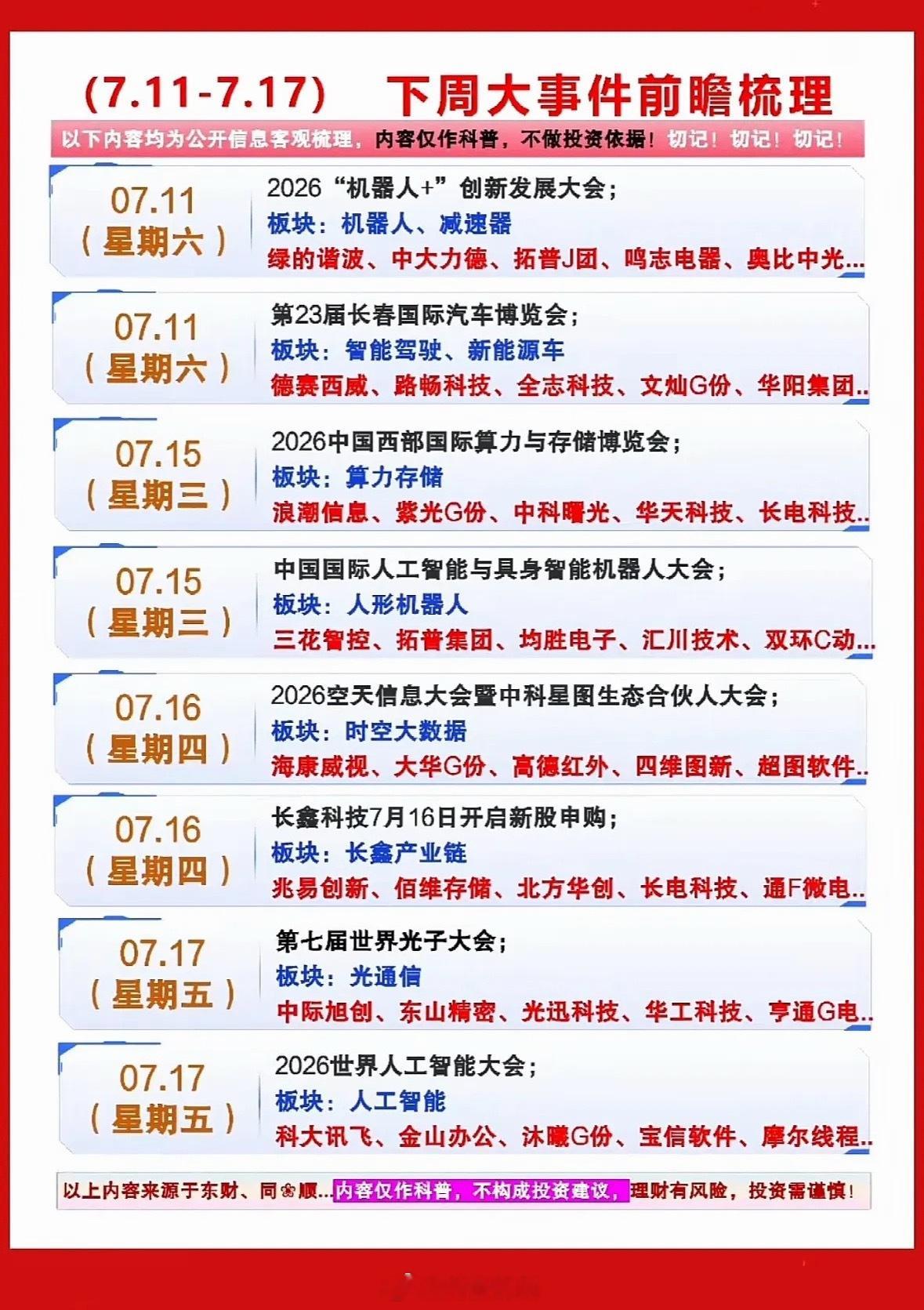 下周大事件前瞻梳理  📅 7.11-7.17，精彩不容错过！下周（7.11 -