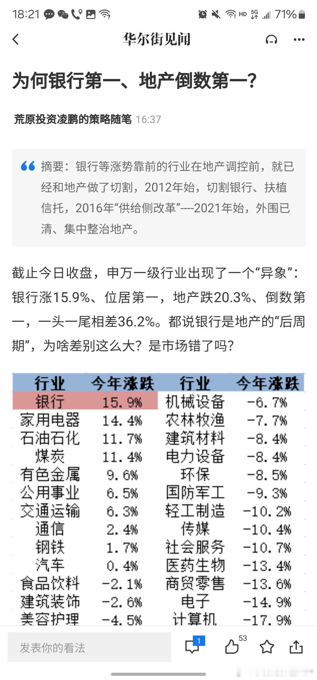 你拿这种大棋党，一点办法都没有，切割银行，扶植信托[汗]...问，就是一盘20年
