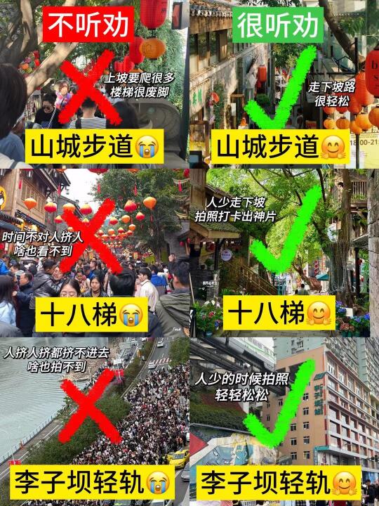 重庆热门景点city walk全程下坡不走冤枉路