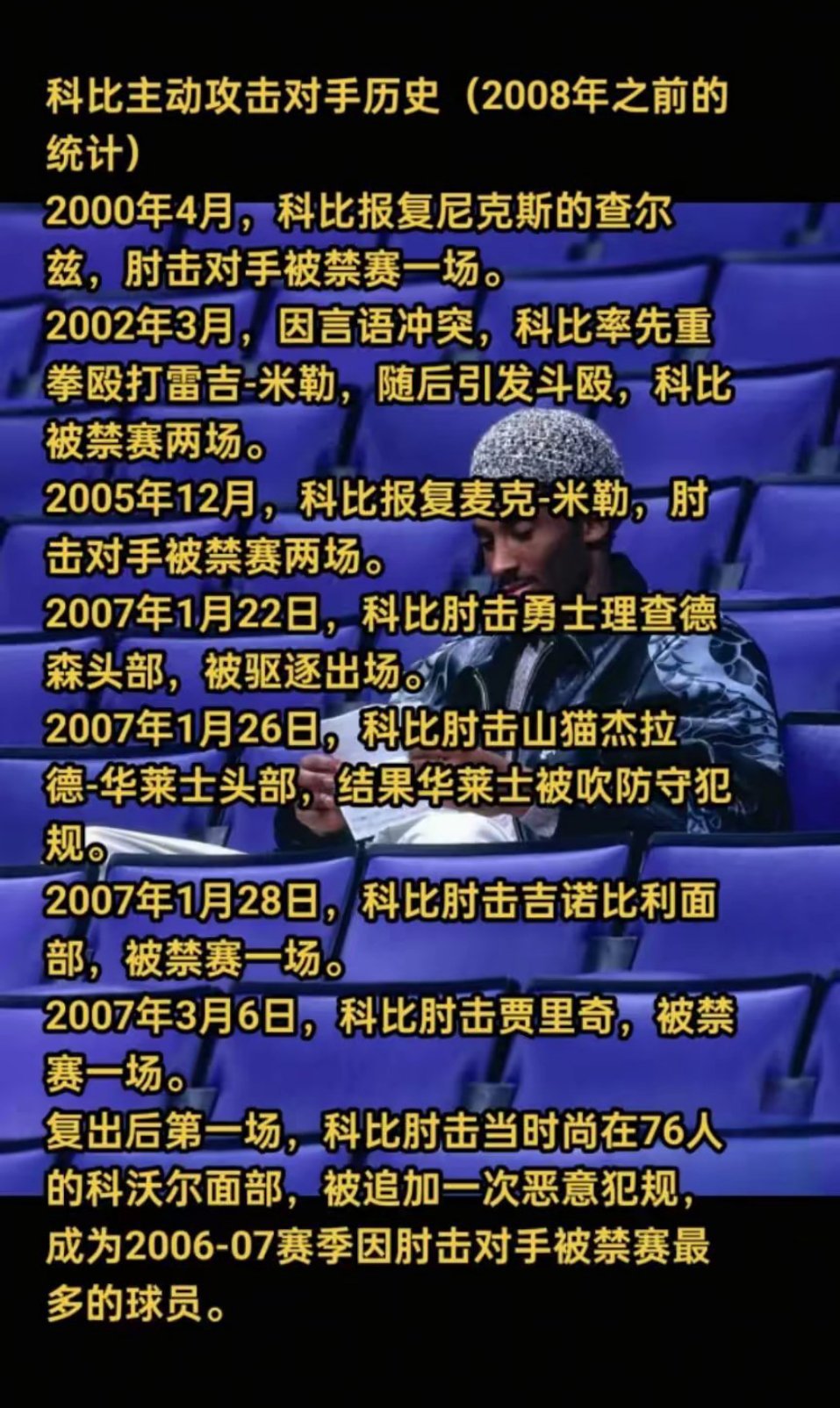 NBA历史上因为肘击被禁赛最多的球员是科比？ 