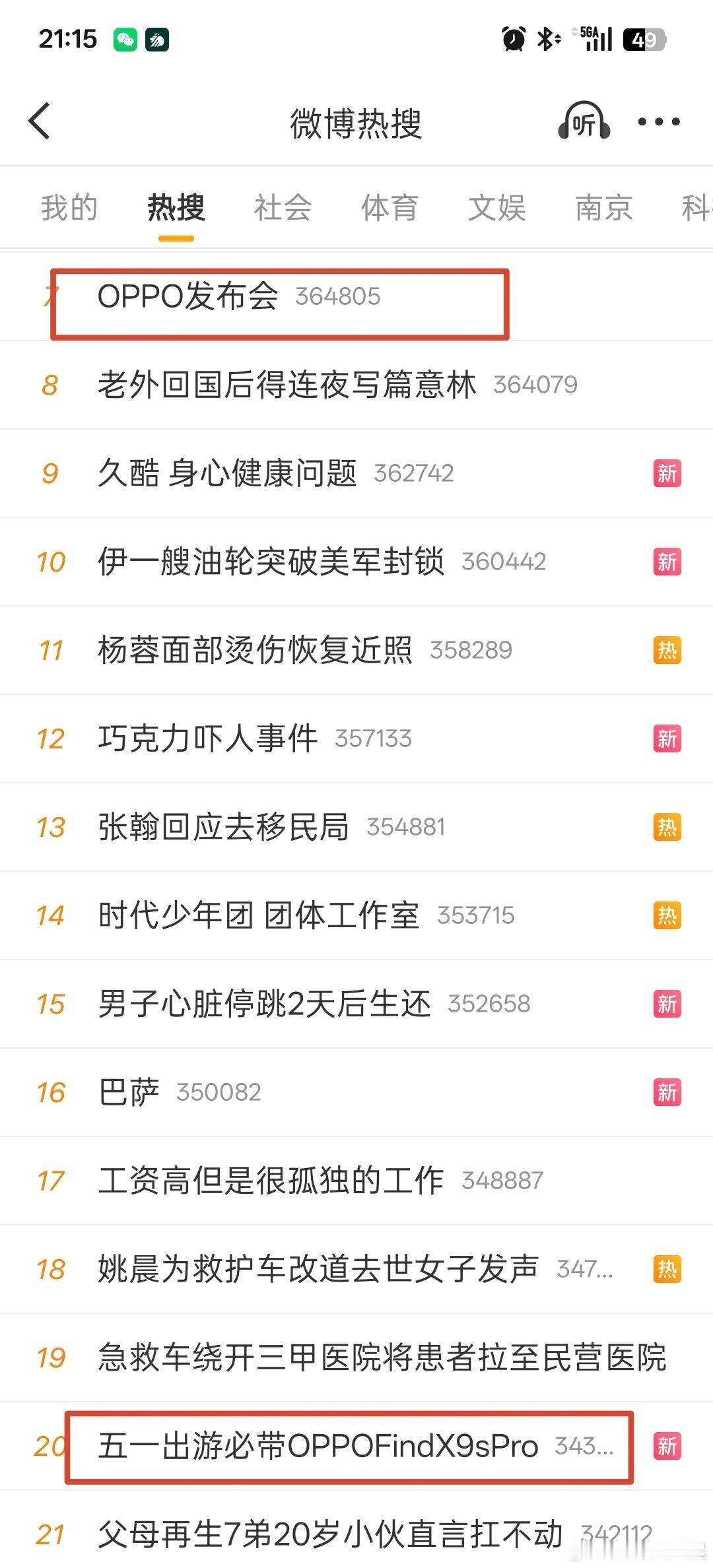 OPPO发布会 上热搜了，看来大家对这次产品关注度是高啊，以前OPPO发布会很难