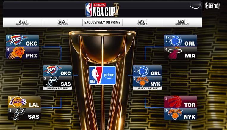 ▲大概率决赛是雷霆和尼克斯会师 