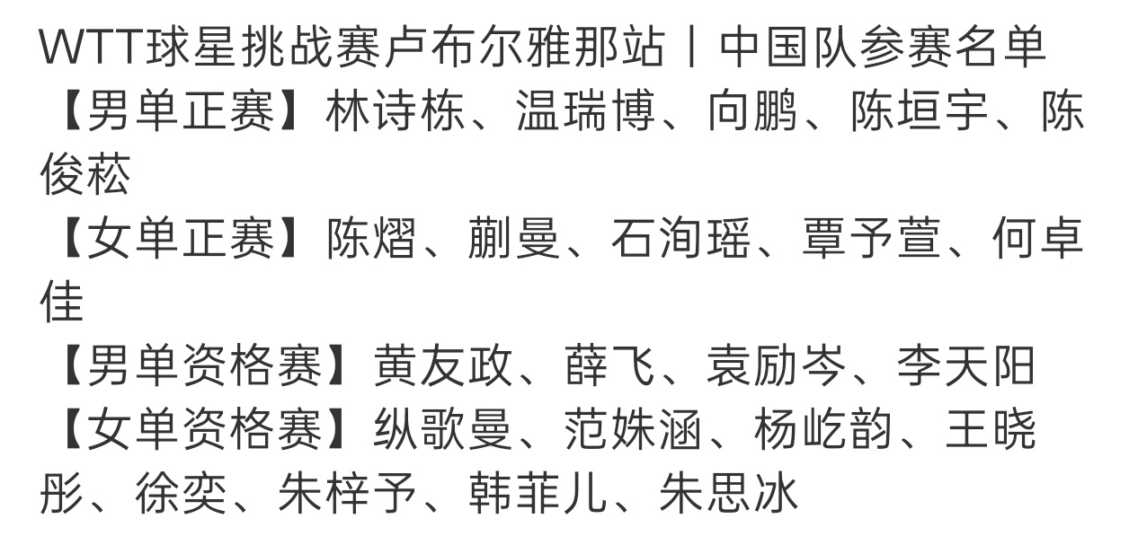 这要是梯队展示的话，那真是有点好笑了。 