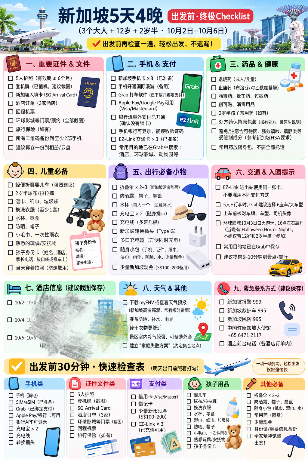 粉丝把行程丢给GPT，一张图看懂，去新加坡5天4晚需要带什么？ ​​​