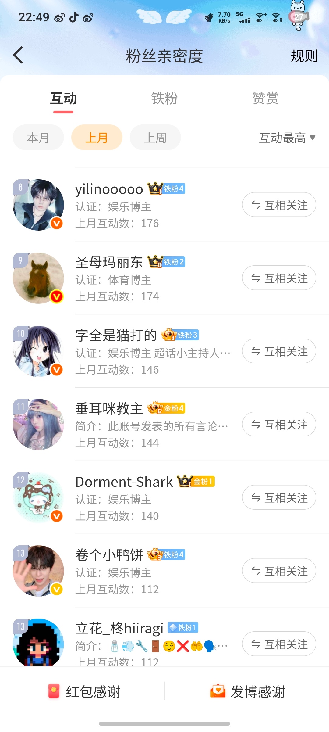 谢谢你们上个月和我互动一起玩！！这个月也要一起玩（其实今天忘发了） 