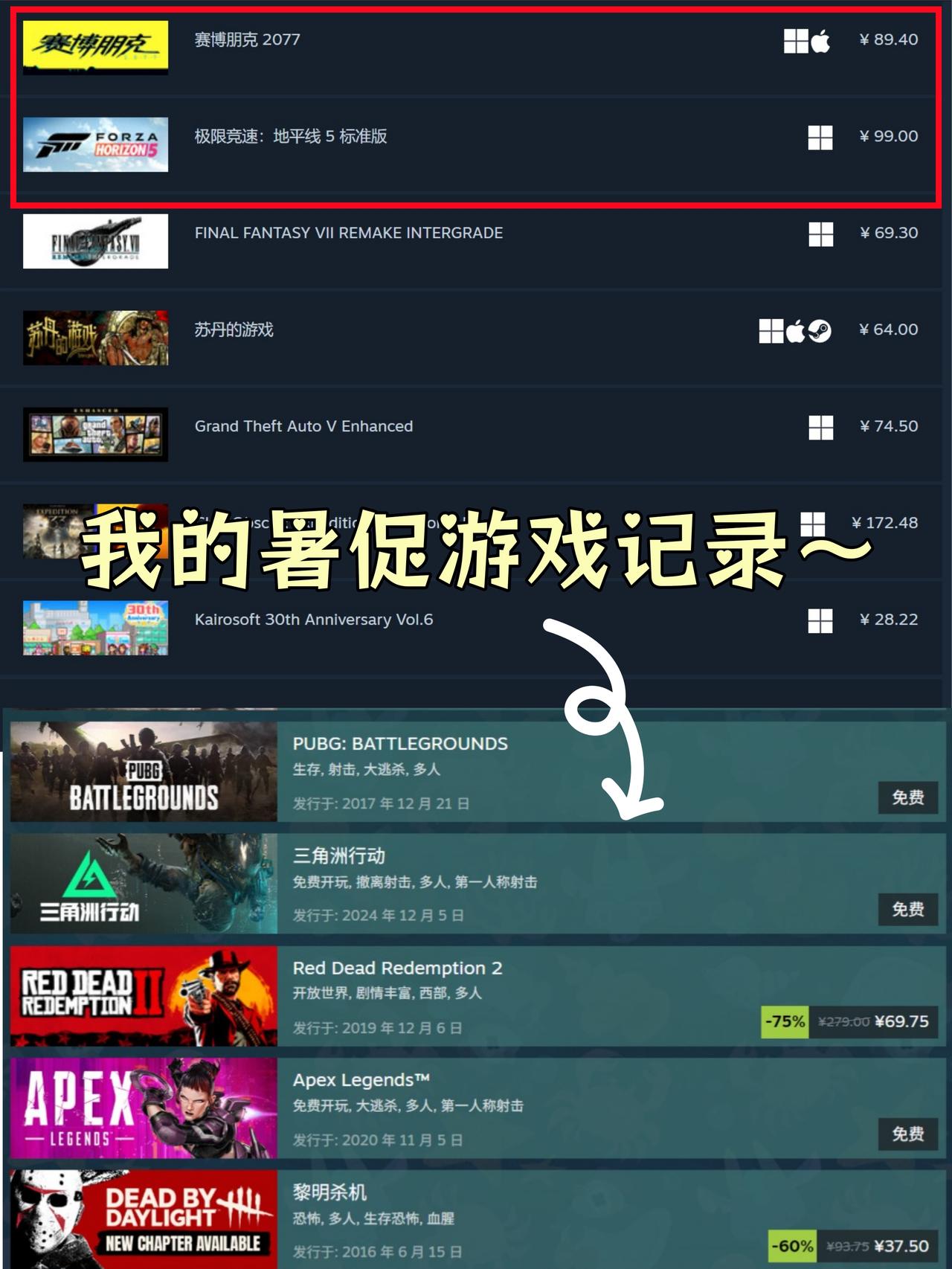 暑促搞定，买了这些感觉都不亏
感觉今年的暑促力度还可以
不知不觉就囤了12款了，
