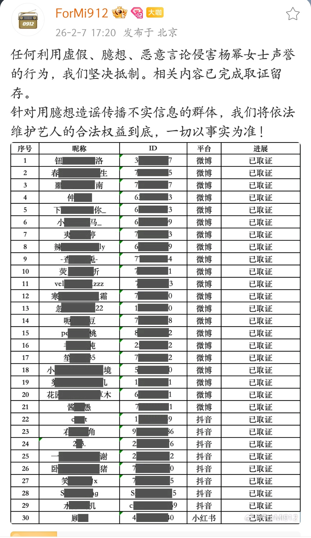 微博之夜后续杨幂对接发了告黑名单，告了肖战粉丝微博之夜