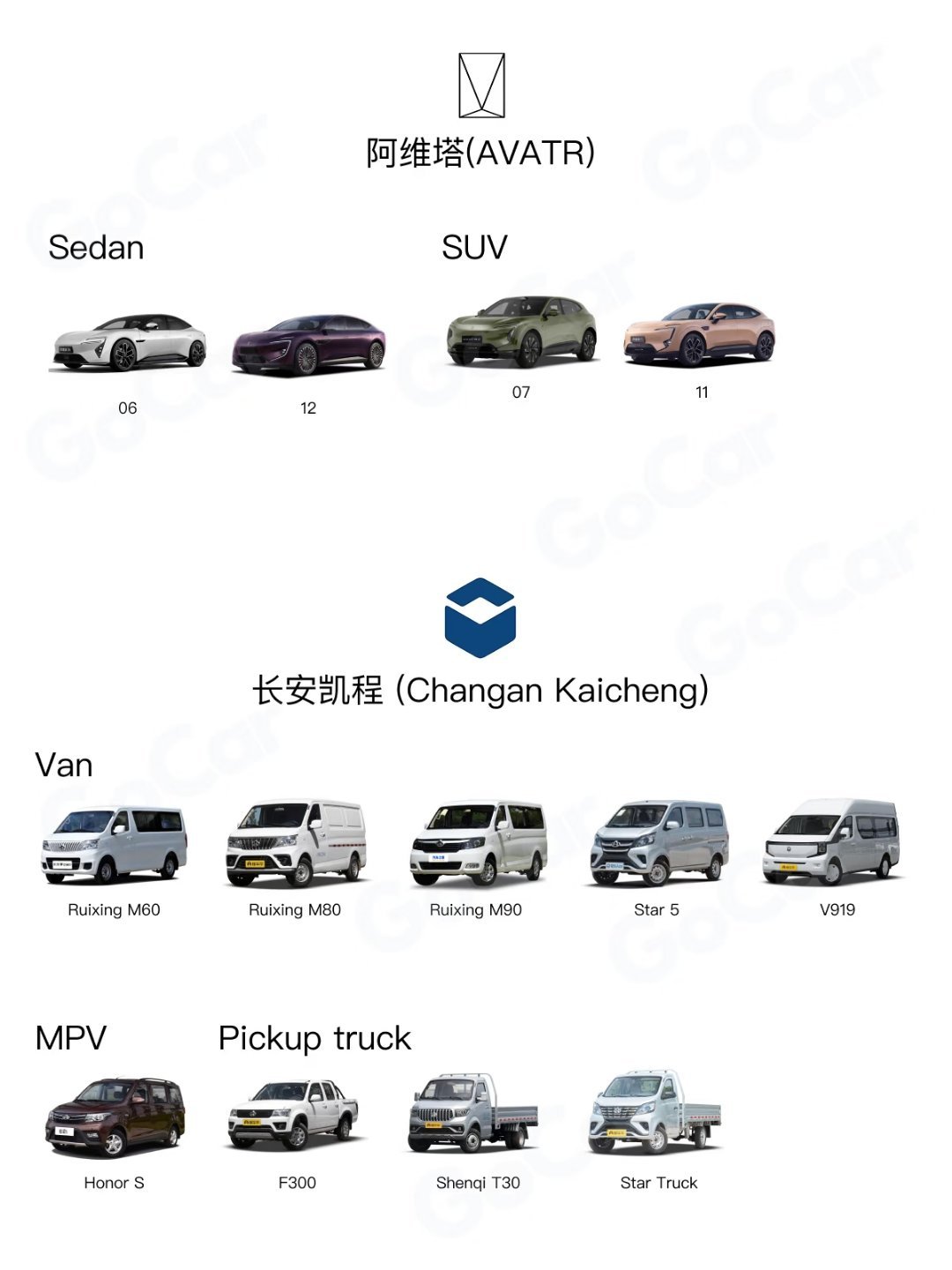 一张图看懂长安汽车全系车型 图片来自网络