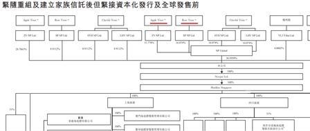 财政部这一刀，捅穿了中国富豪藏钱二十年的最后一堵墙

2026年7月24日，财政