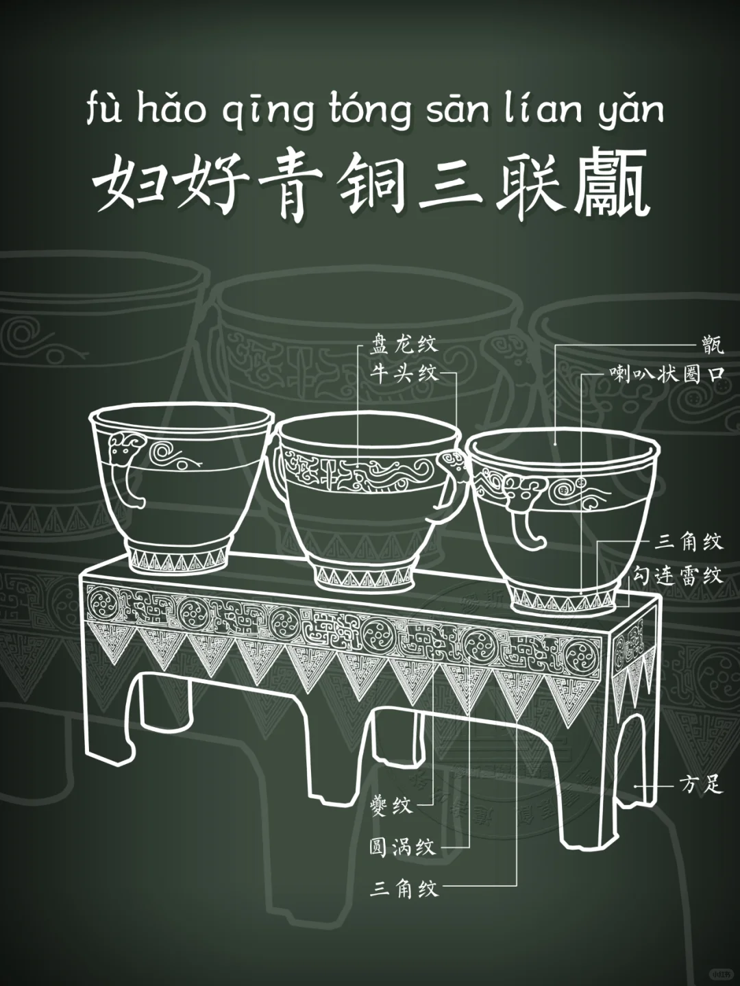 【妇好青铜三联甗】卓尔不凡的构思与造型