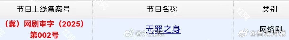 无罪之身过审无罪之身下证了无罪之身下证了，好，[彩虹屁][彩虹屁][彩虹屁] ​