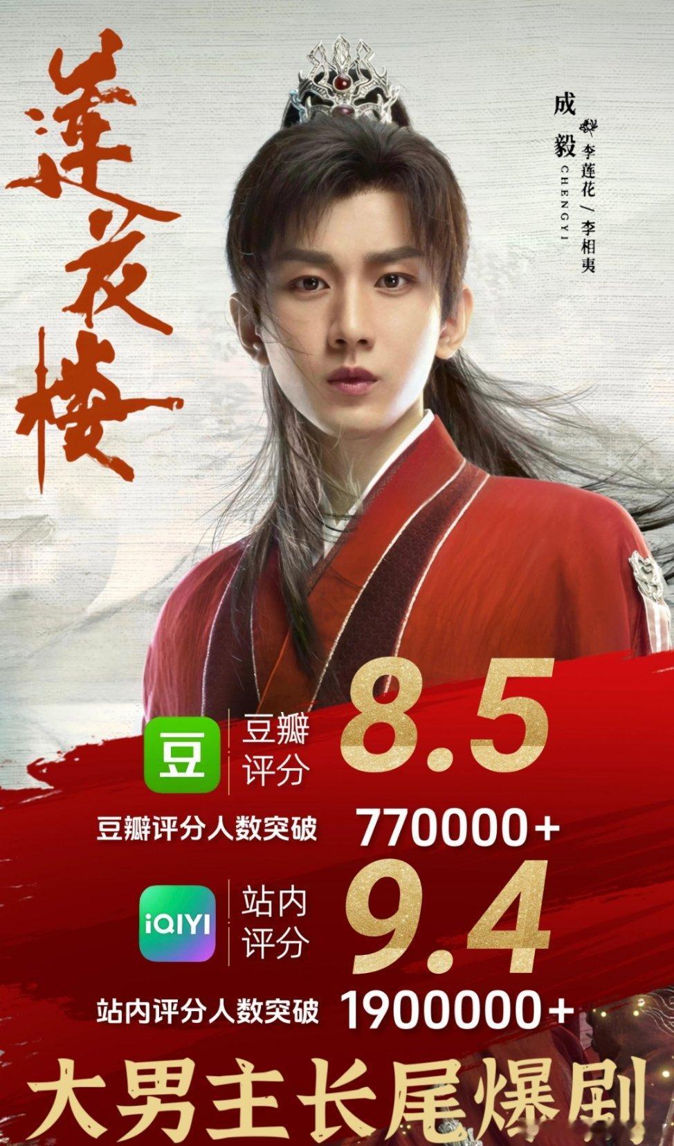 成毅《莲花楼》这长尾效应，不愧是大男主长尾爆剧！ 