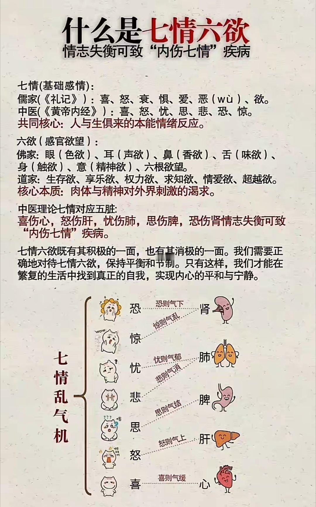 七情六欲 