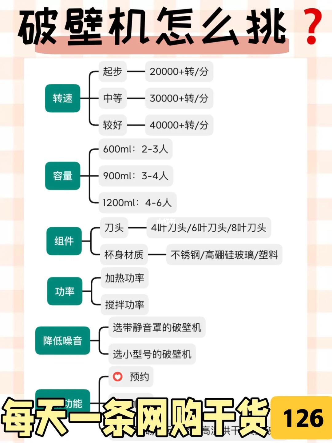 买破壁机记🉐看这8点｜拒绝踩坑