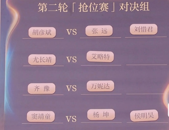明晚歌手抢位赛对决分组来了：歌手抢位赛对决分组