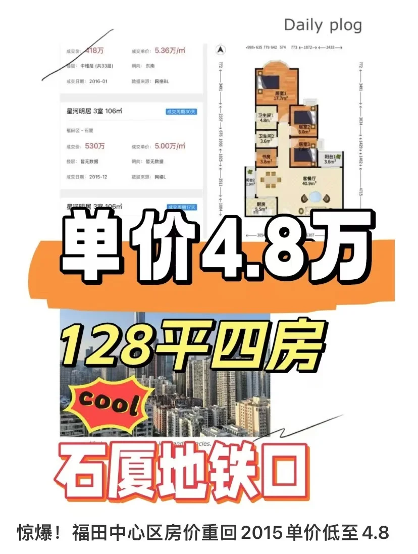 亲们 今天我要给大家种草一套位于福田中心