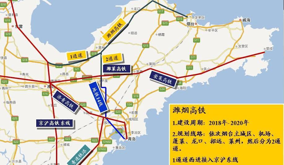 青岛要烟台掏一半修路钱，烟台偏不干这赔本买卖！

青岛方向这三条线，现在正卡在省