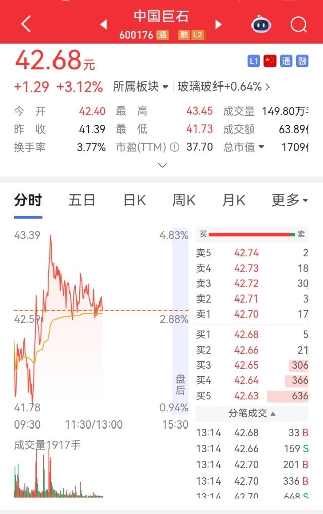 下午我就要你了，这图片真的好看， ​​​