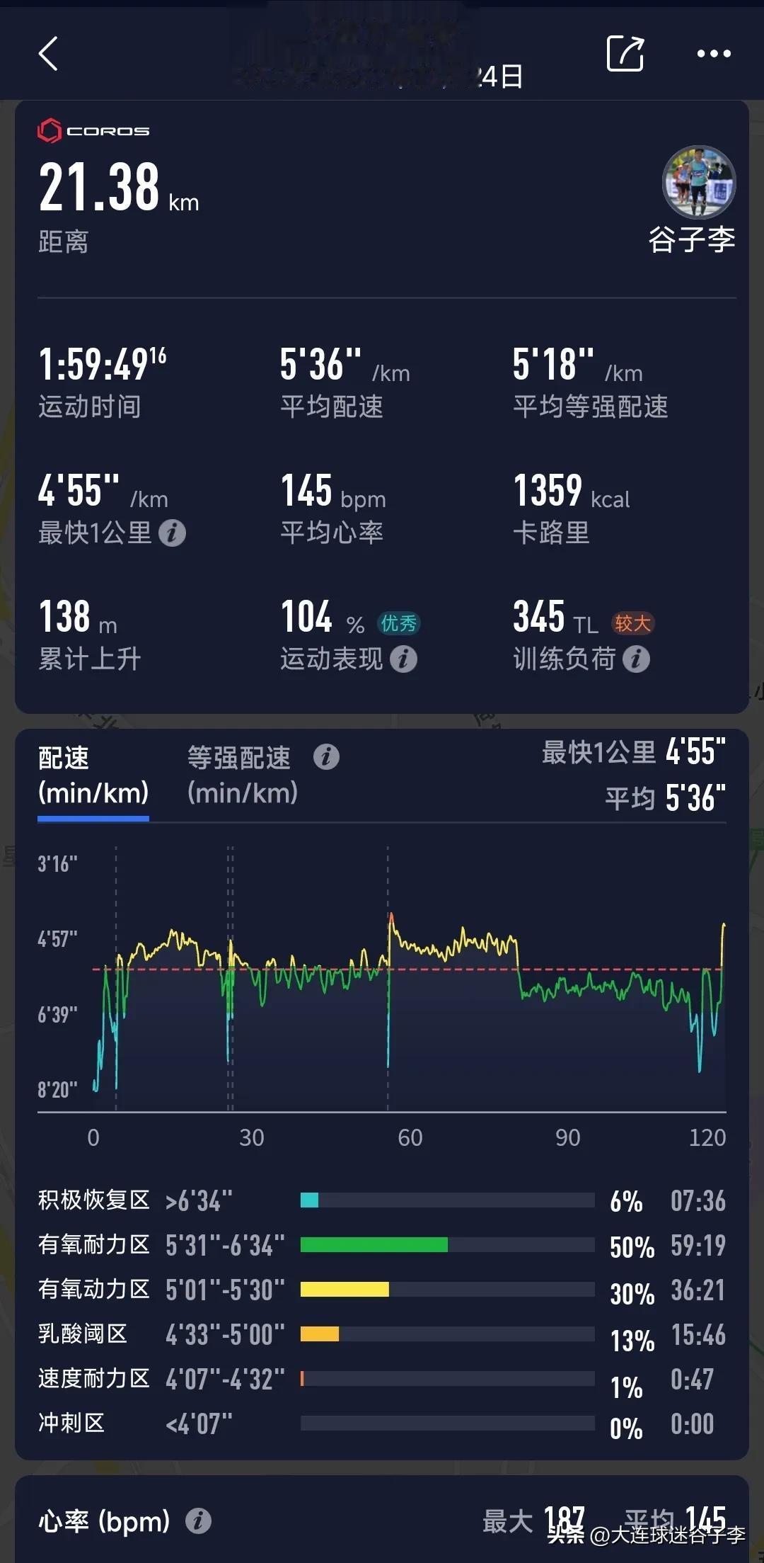 -5℃ 刷个半马，早安 21.38公里～🏃
#今天跑步了吗（小组）# #跑步记
