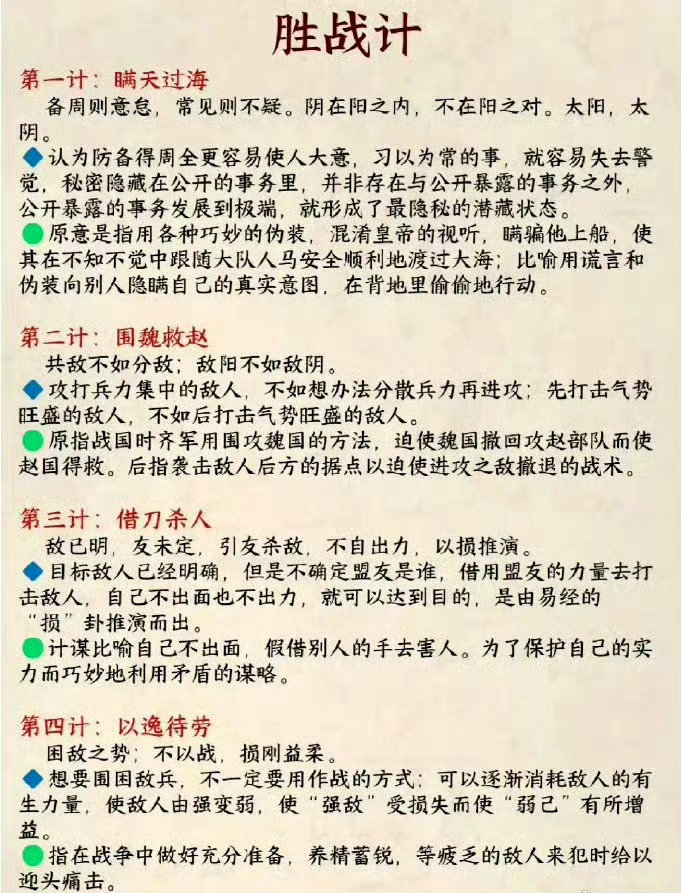 《孙子兵法》三十六计全解！  