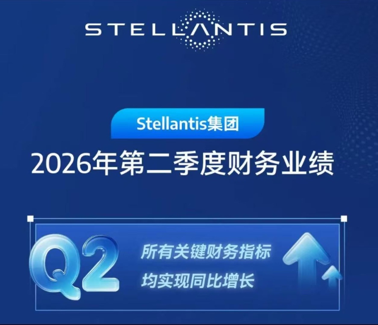 stellantis 7月30日，Stellantis集团公众号，发布了Stel