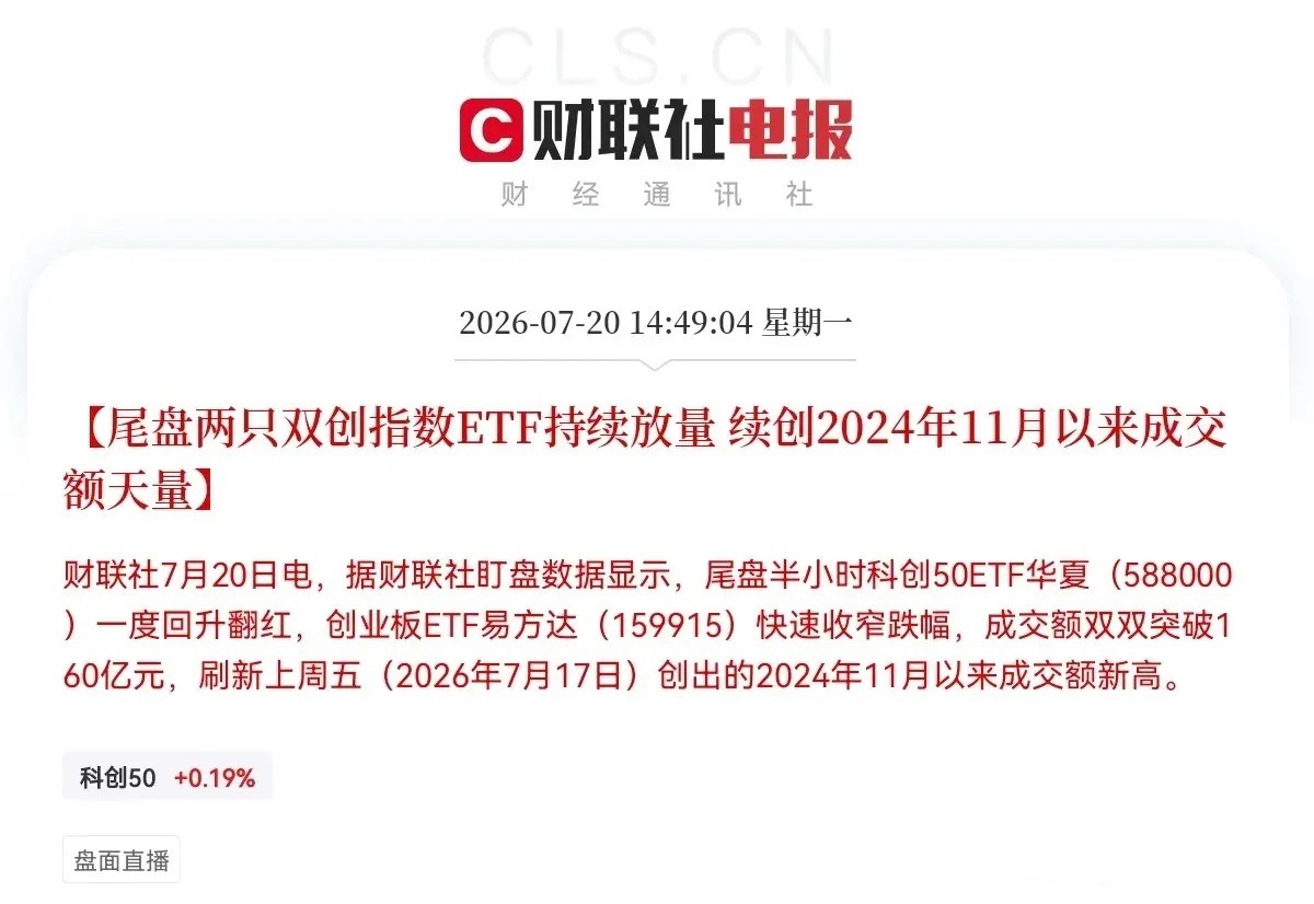利好！大利好！国家队尾盘又抄底了，今天尾盘跟着国家队一起抄底科技的股民明日终于要