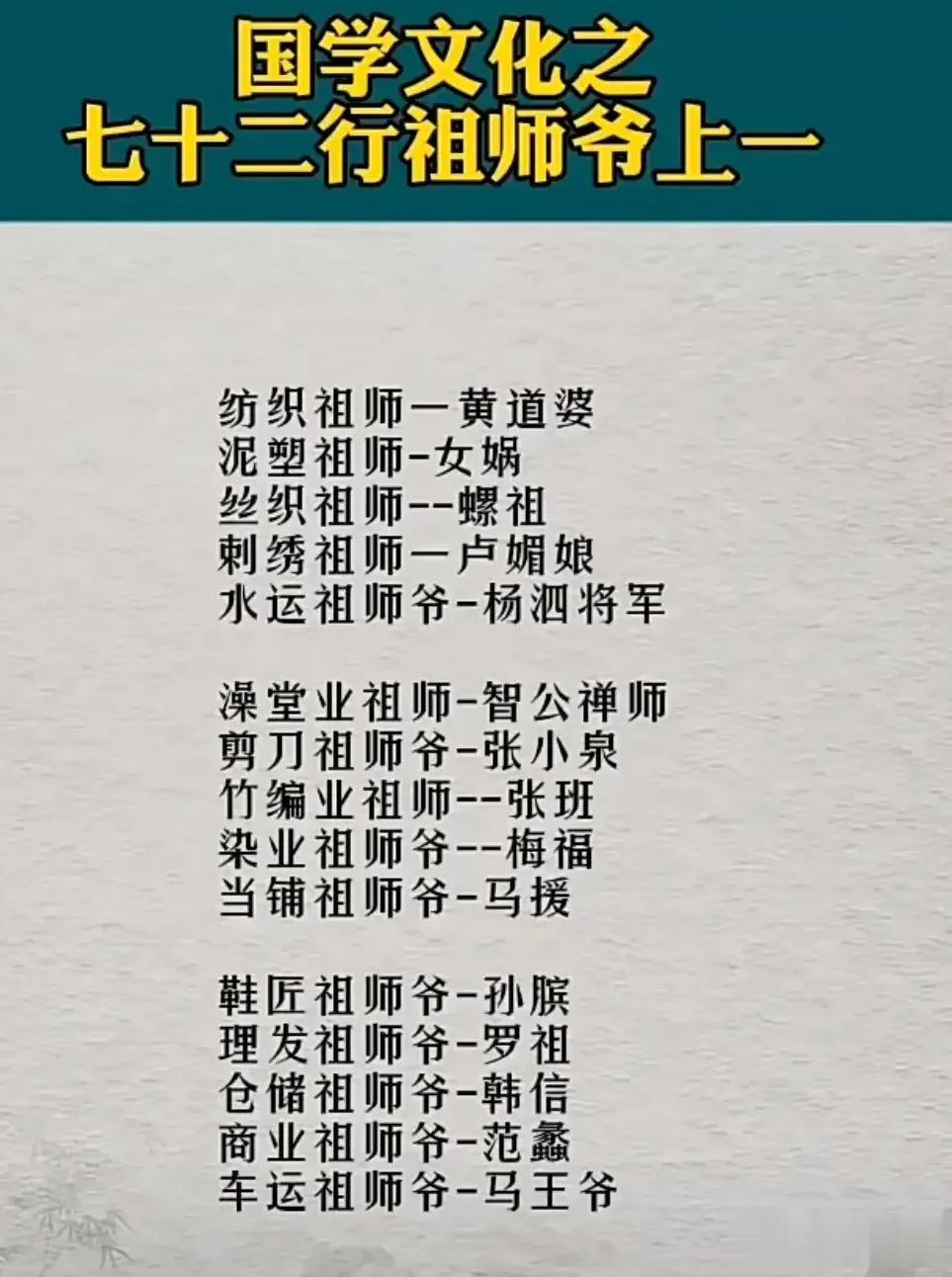 一位教师妈妈熬夜整理：中国孩子常考的国学文化知识，看完之后，发现总结的太给力了，