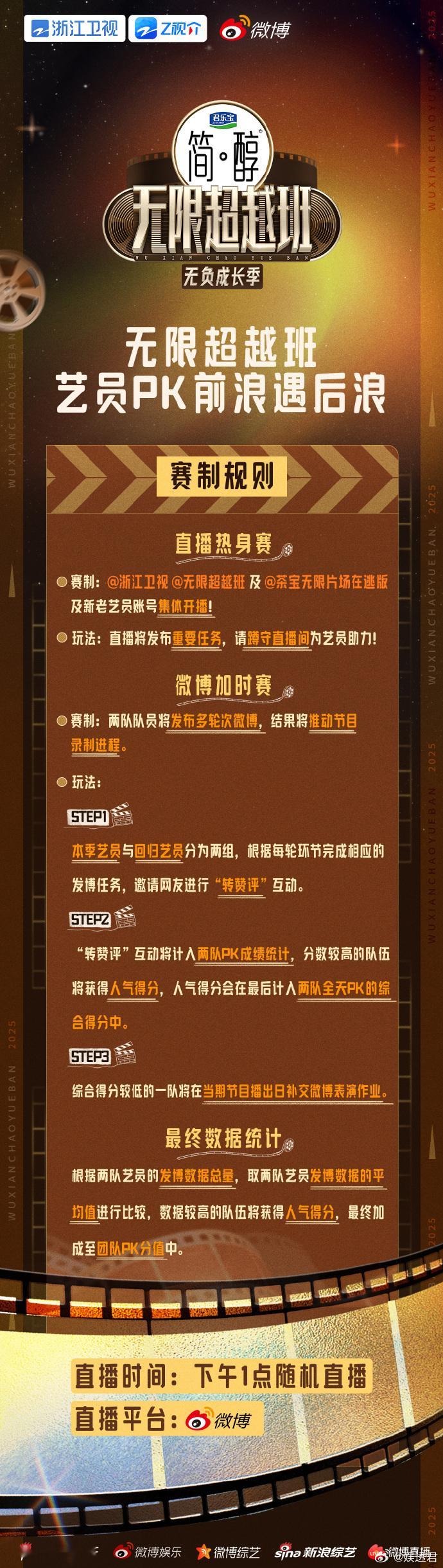 无限超越班新老艺员见面就battle无限超越班新老艺员跨越时空对决，今天下午1点