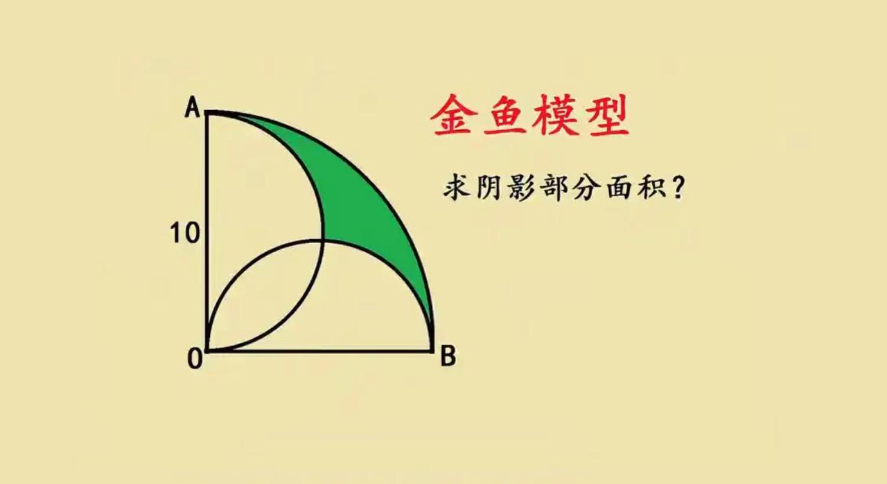 小学几何金鱼模型。小学几何“金鱼模型”，一招破解阴影面积 遇到扇形里的“金鱼模型