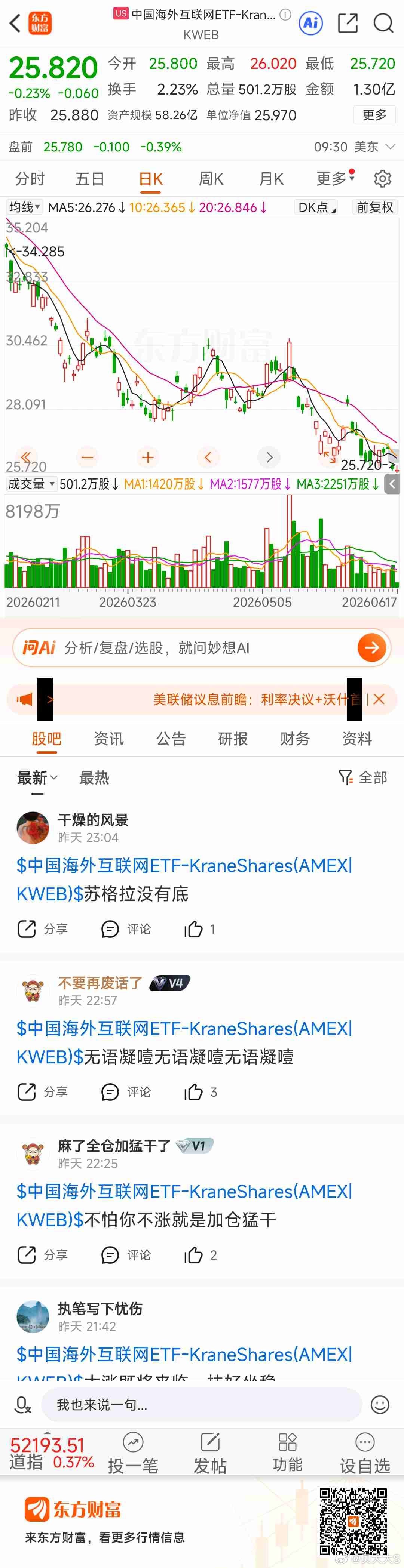 东方财富中国海外互联网ETF-KraneShares（KWEB）东方财富 中概互
