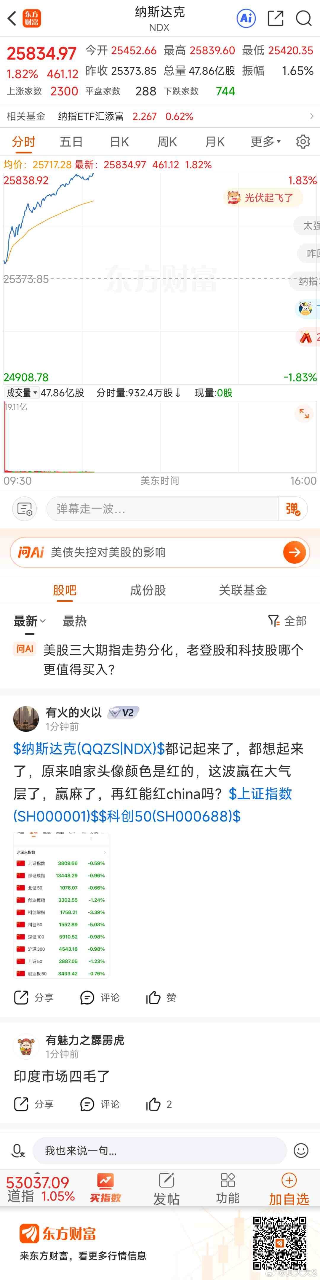 东方财富纳斯达克（NDX）东方财富 谁能让美股崩，站出来走两圈 