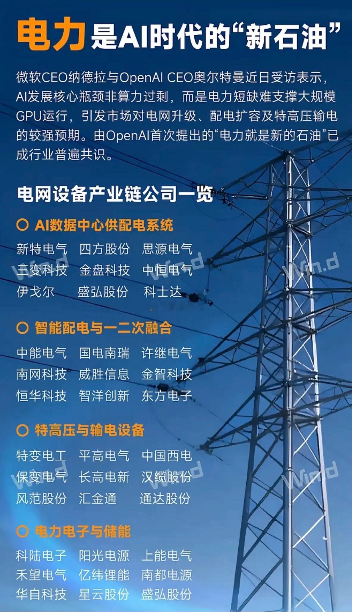电力是AI时代的“新石油”！1.数据中心—供配电系统2.智能配电3.特高压与输电