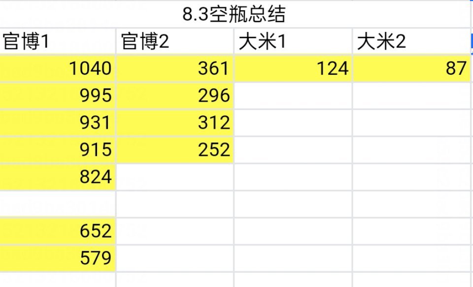 周安信 💌周安信ald1唯一门面top 💌周安信ald1唯一门面ace 【8